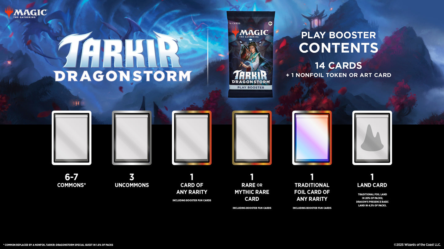 Tarkir Dragonstom Play Booster